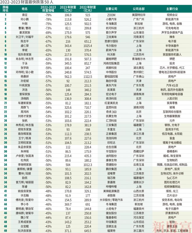 2024澳门特马开奖号码,具体操作步骤指导_开发版1