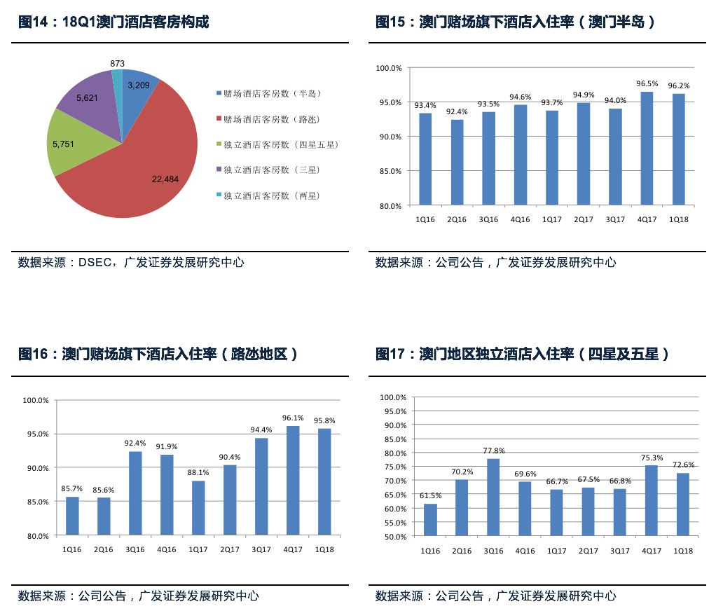 澳门广东八二站8808,最新答案解释落实_win305.210