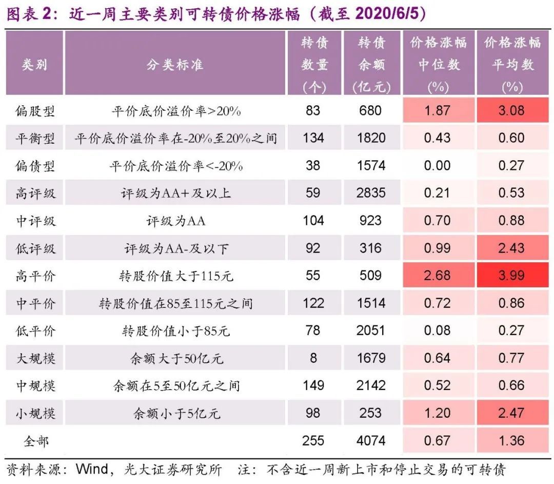 管家婆一码中一肖,科技成语分析落实_娱乐版305.210