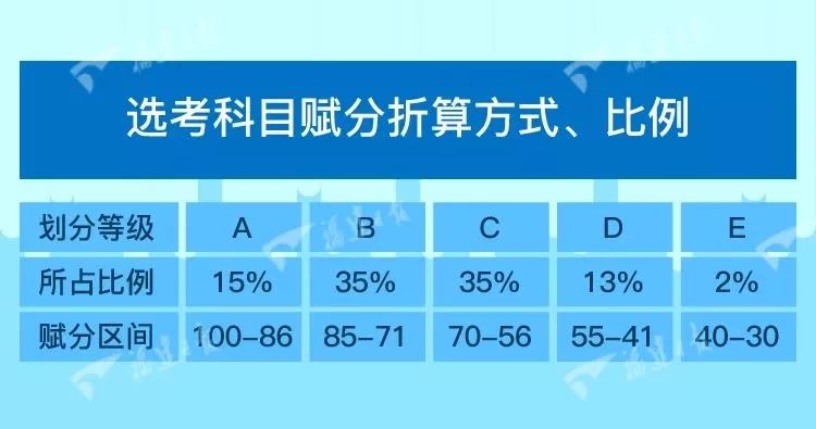 2024新澳原料免费大全,正确解答落实_Android256.183