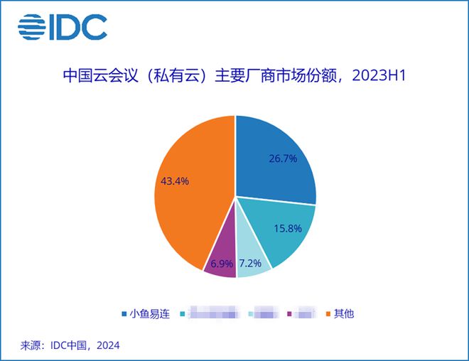 2024最新澳门资料,高度协调策略执行_粉丝版335.372