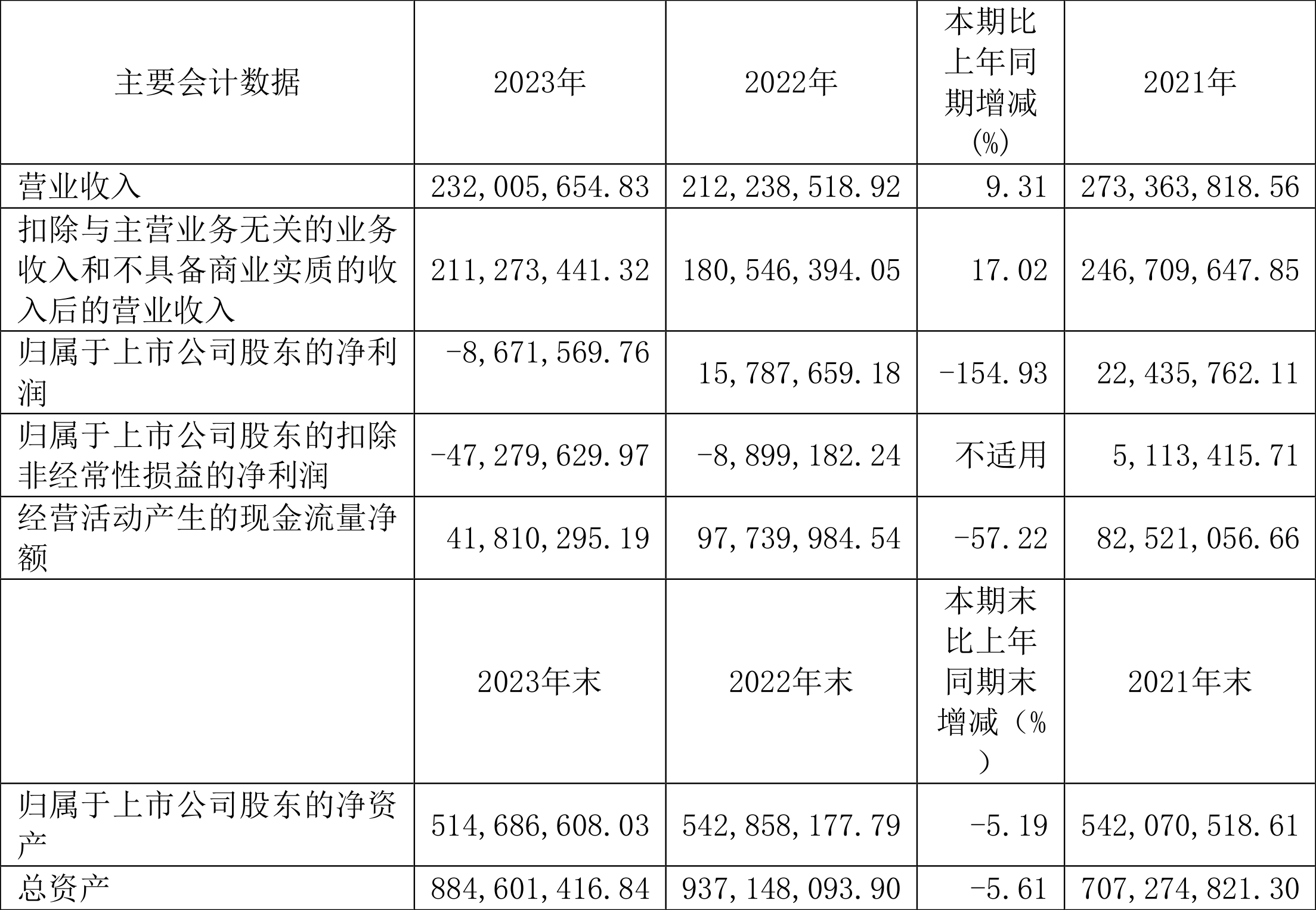 2023澳门资料大全免费,涵盖了广泛的解释落实方法_限量版3.867