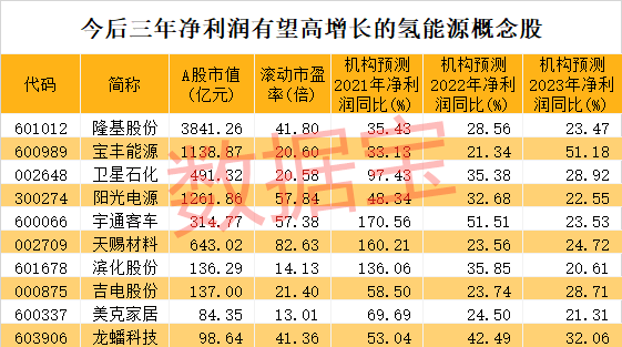 2024正版资料全年免费公开,高度协调策略执行_精简版105.220