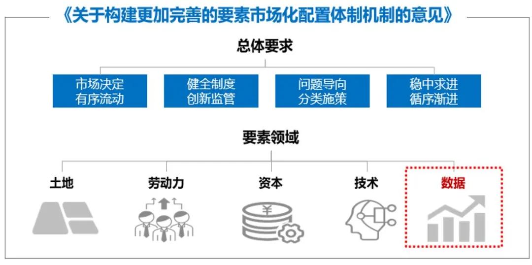 澳门鬼谷子,数据驱动执行方案_经典版172.312