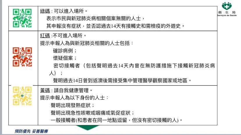 新澳门一码免费大公开,准确资料解释落实_桌面版6.636