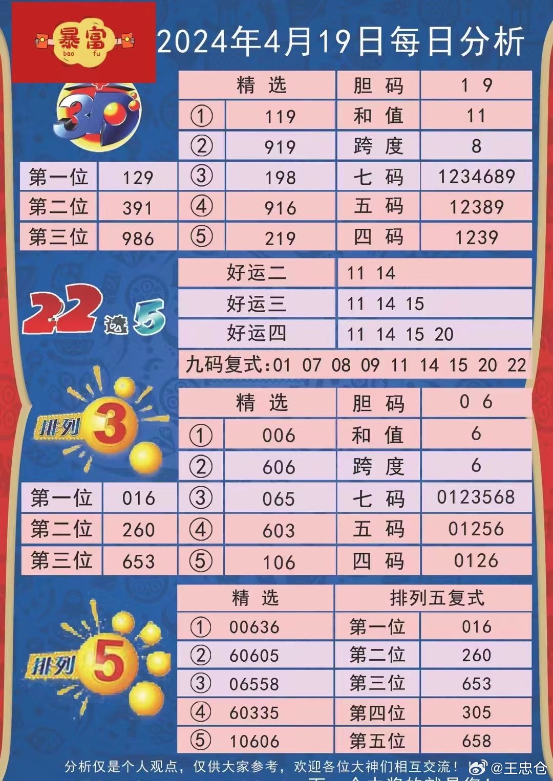 新澳开奖记录今天结果,决策资料解释落实_标准版90.65.32