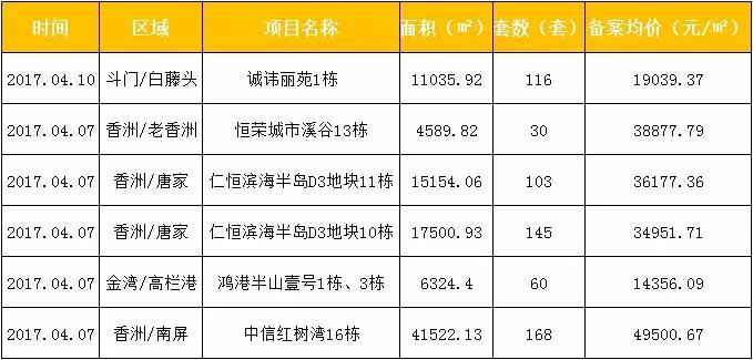 4949澳门开奖结果开奖记录,调整方案执行细节_升级版9.123