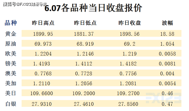 新澳精准资料网址,时代资料解释落实_潮流版3.739