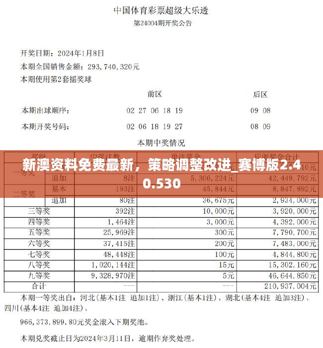 新澳澳门免费资料网址是什么,收益成语分析落实_HD38.32.12