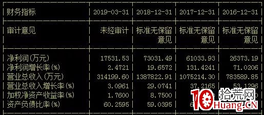 7777788888精准新传真112,科技成语分析落实_专业版2.266