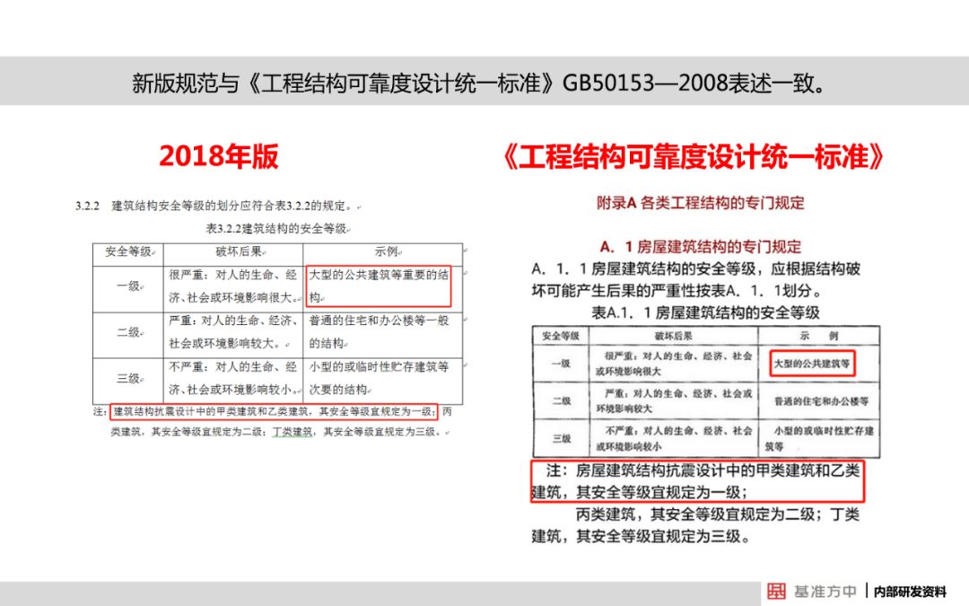 广东八二站资料免费大公开,全面解答解释落实_标准版6.676