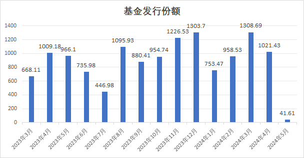 新澳彩,市场趋势方案实施_Android256.183