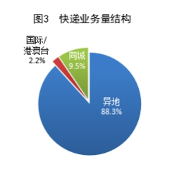 2024年管家婆精准一肖61期,全面理解执行计划_轻量版2.282