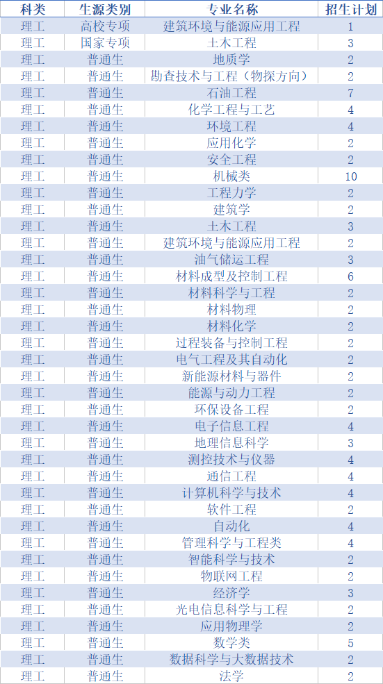 2024年11月3日 第83页