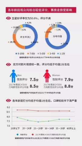 2004新奥精准资料免费提供,数据资料解释落实_娱乐版305.210