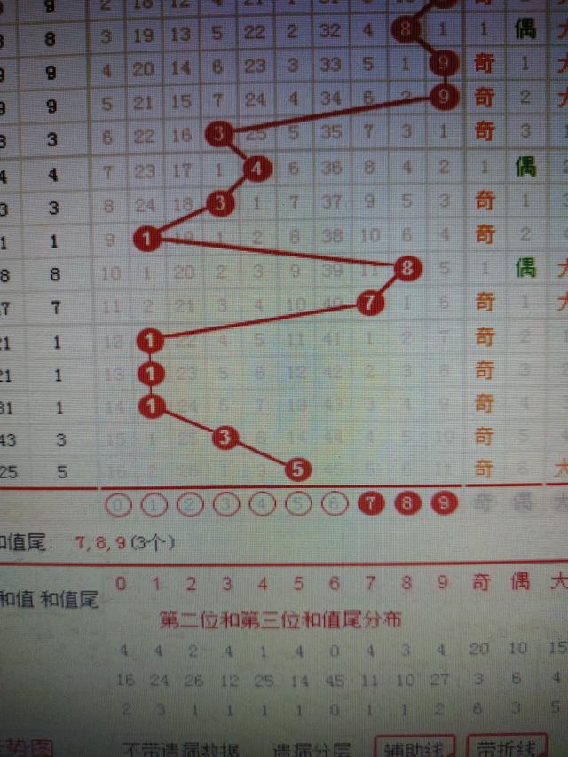 二四六天天彩246cn香港,实用性执行策略讲解_HD38.32.12