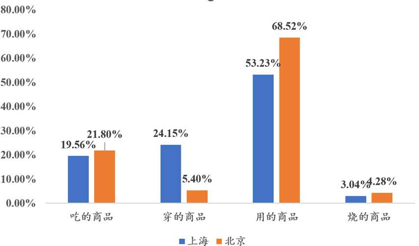 新澳最正新版资料2023,重要性解释落实方法_潮流版3.739