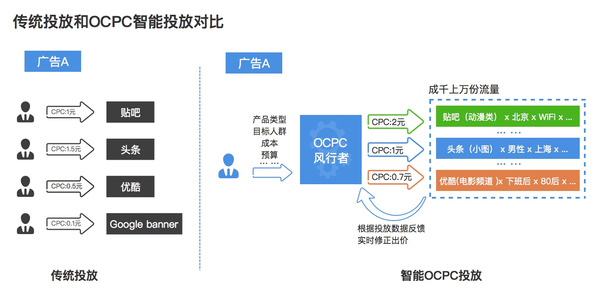 新澳门内部一码精准公开网站,经济性执行方案剖析_手游版1.118