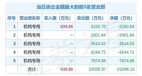 2024澳门今晚开特马结果,机构预测解释落实方法_标准版3.66