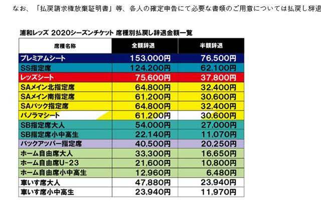 正版资料全年资料大全,收益成语分析落实_钻石版2.823