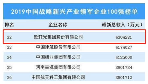 2024新澳资料免费大全,新兴技术推进策略_豪华版180.300