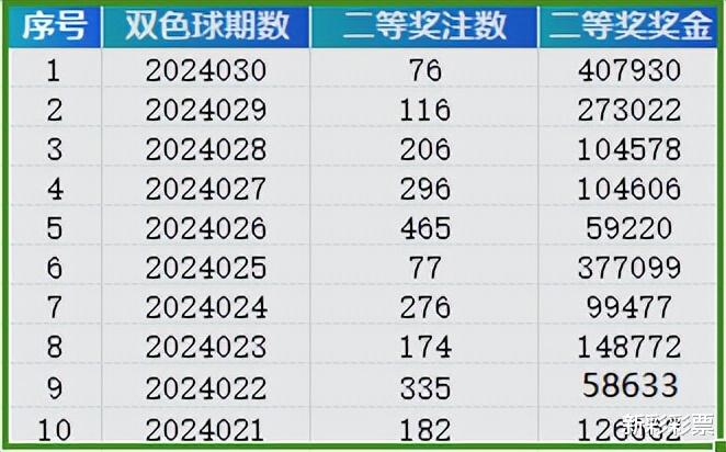 2024年11月3日 第67页