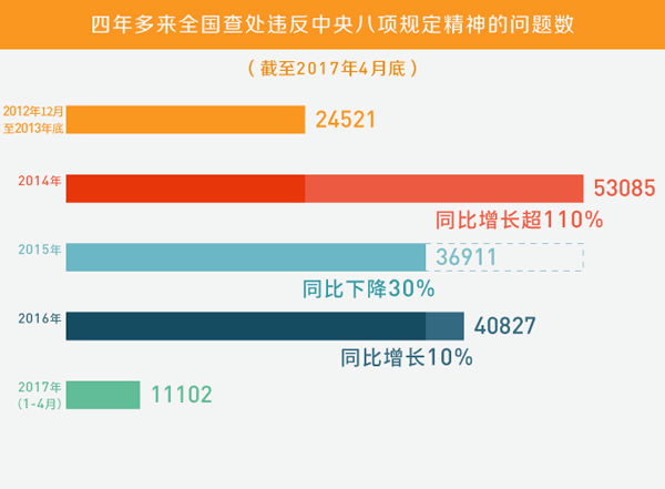 澳门天天的资料,数据资料解释落实_HD38.32.12