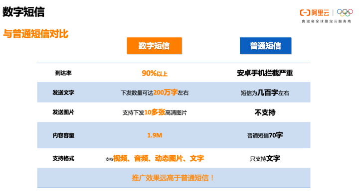 管家婆今期免费资料大全第6期,全面理解执行计划_工具版6.166