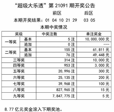 天天彩246天下彩二四六,国产化作答解释落实_体验版3.3