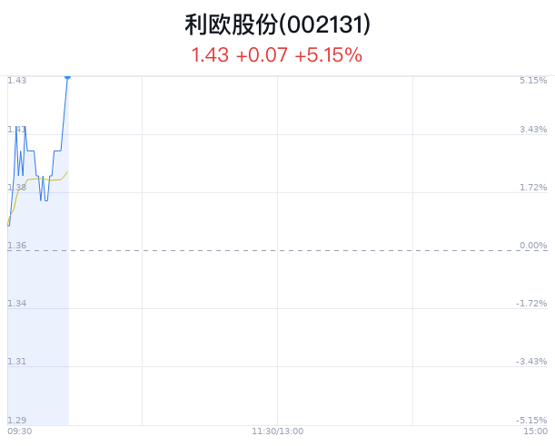 2024澳门特马今晚开奖06期风在起时,实用性执行策略讲解_HD38.32.12