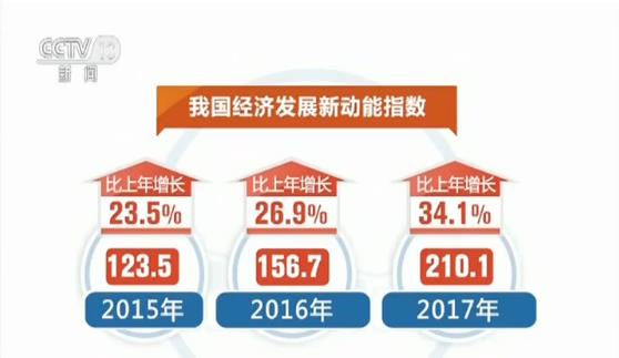 2024年11月3日 第61页