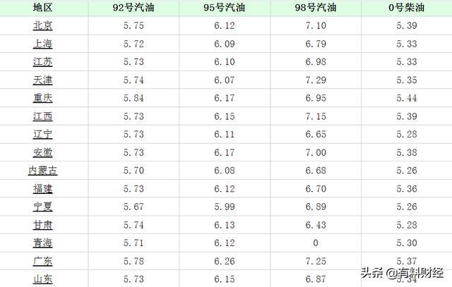 2024年澳门今晚开奖号码是多少,效率资料解释落实_进阶版6.662