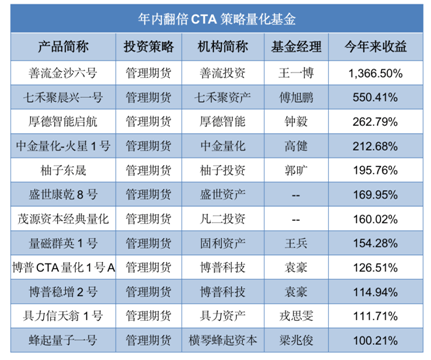 澳门特马开什么号,收益成语分析落实_手游版1.118