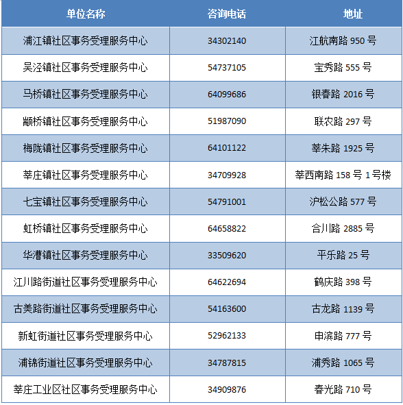 新奥门资料大全正版资料2023年最新版本更新时间,确保成语解释落实的问题_win305.210