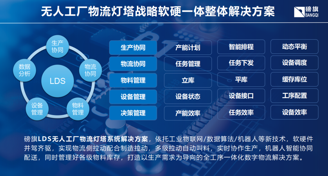 2024年全年资料免费大全,仿真技术方案实现_HD38.32.12