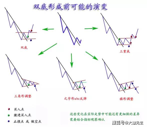 香港免费资料大全,绝对经典解释落实_影像版1.667