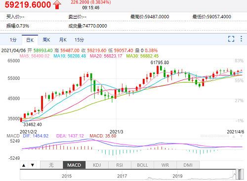 精准一码免费资料大全,市场趋势方案实施_HD38.32.12