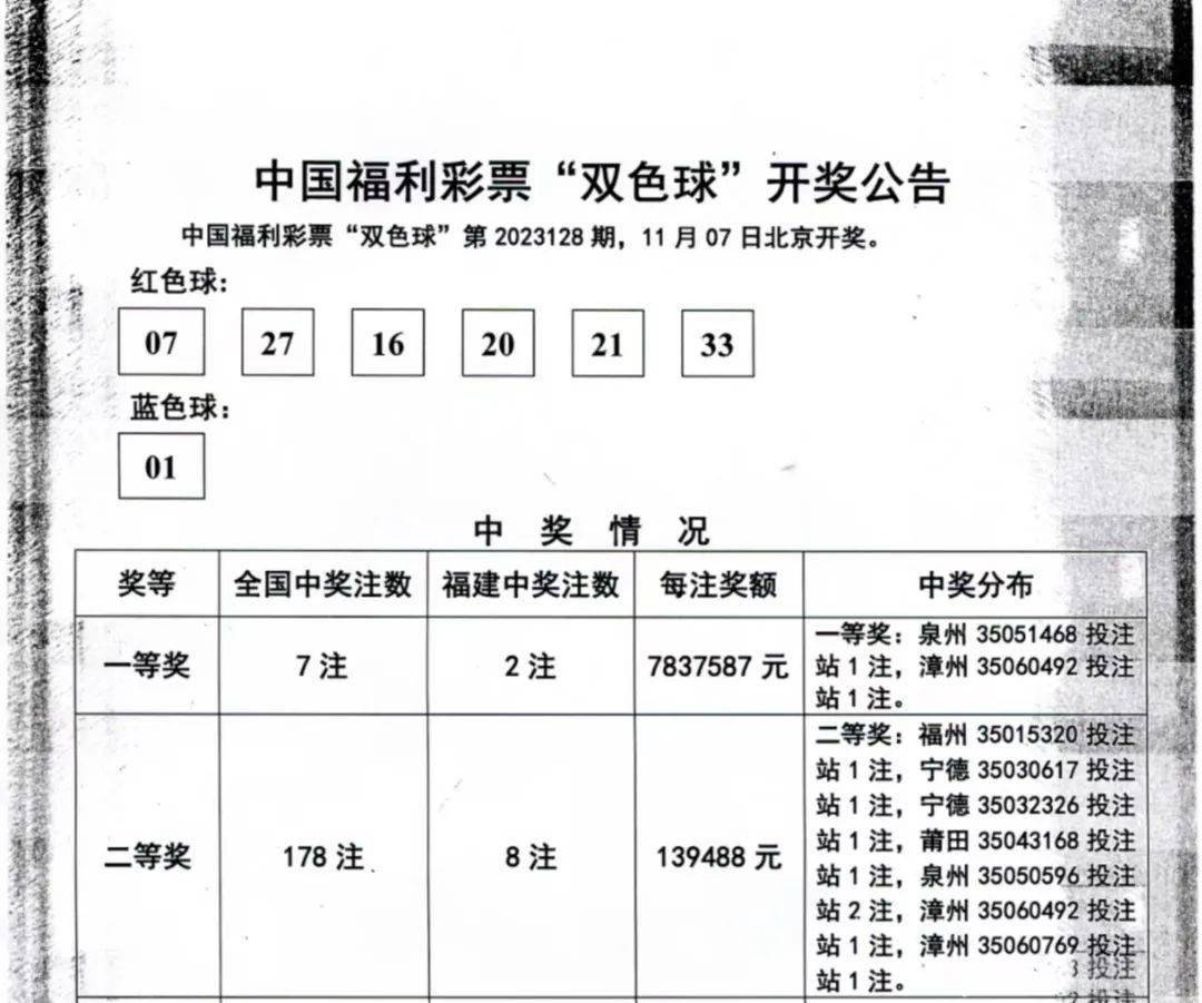 7777788888王中王中奖查询,调整方案执行细节_户外版2.632