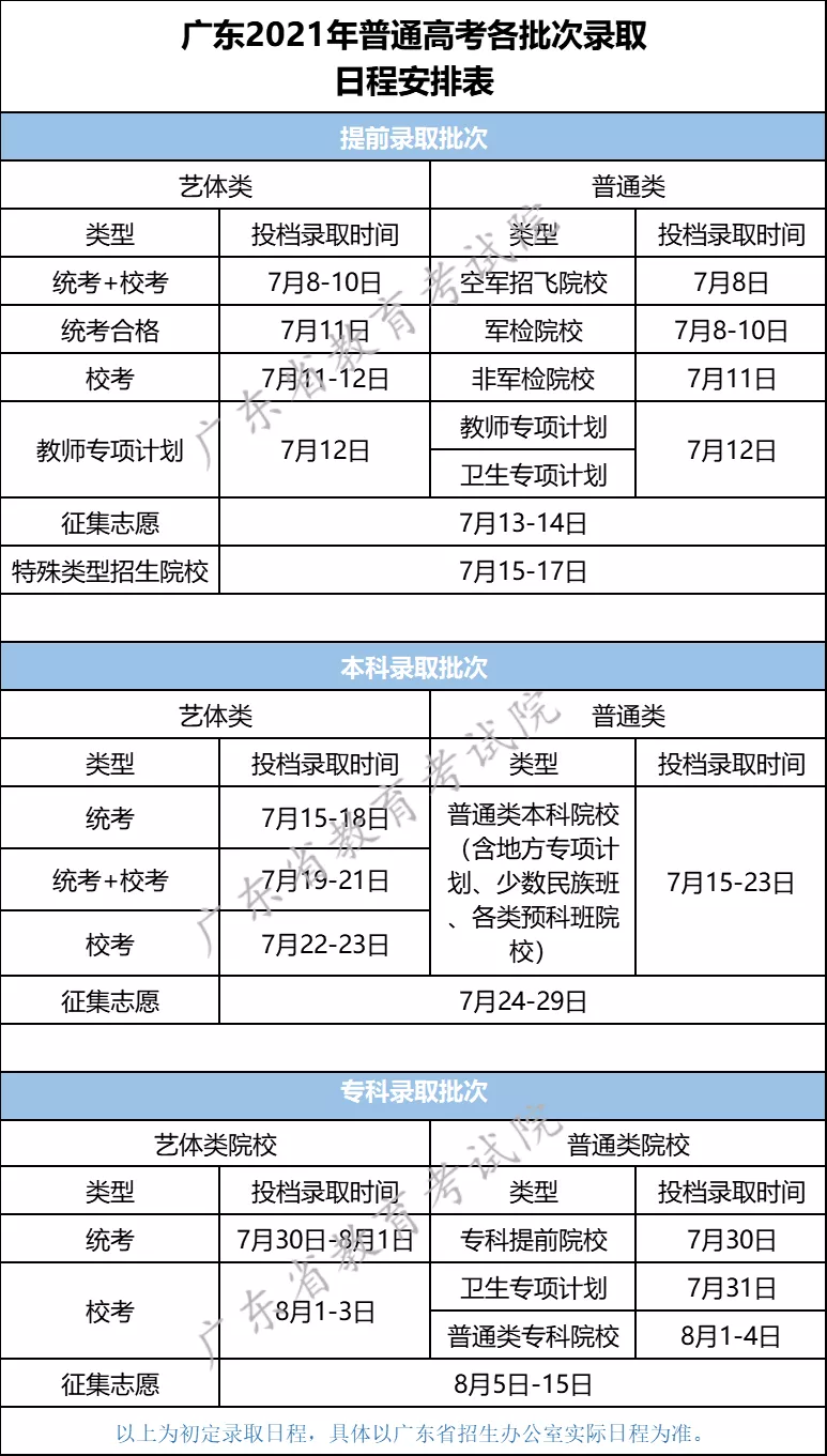 广东八二82597cm查询,精细化策略落实探讨_标准版90.65.32