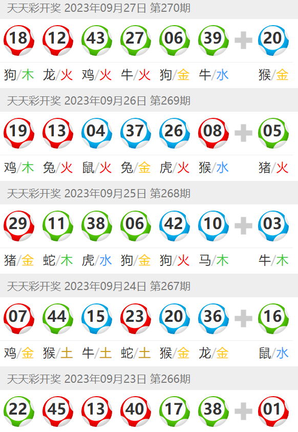 2024澳门天天开好彩大全凤凰天机,国产化作答解释落实_游戏版6.336