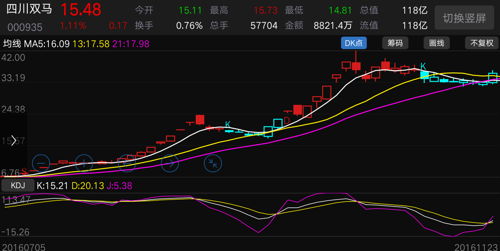 2024今晚澳门开特马开49图,市场趋势方案实施_精简版105.220