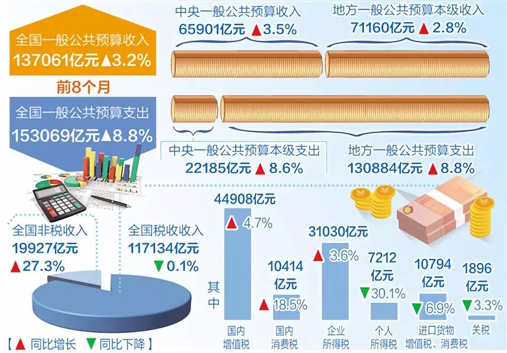 新奥彩资料免费提供,定制化执行方案分析_定制版8.213