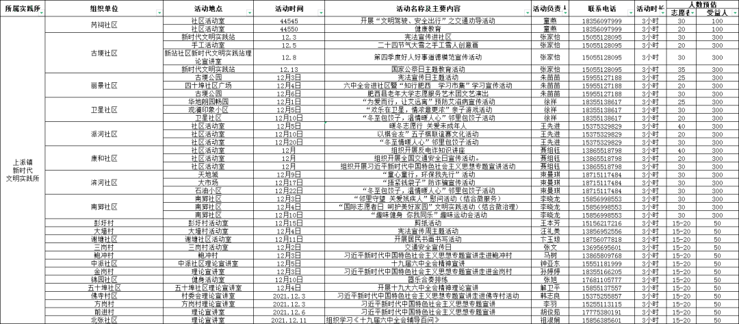 新奥门免费资料大全最新版本更新时间,国产化作答解释落实_户外版2.632