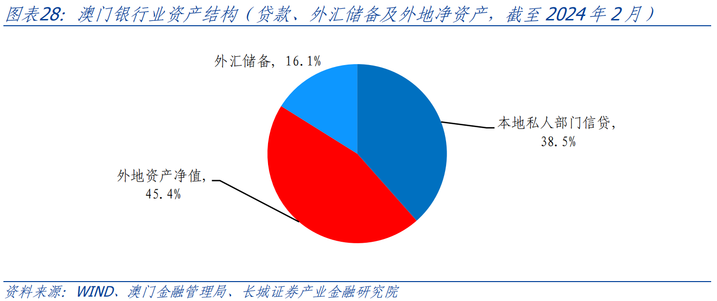 新澳门管家婆免费资料查询,经济性执行方案剖析_HD38.32.12