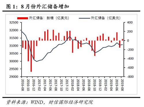 澳门四肖八码期期准凤凰艺术,数据驱动执行方案_升级版9.123