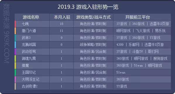 2024免费资料,实用性执行策略讲解_游戏版256.183