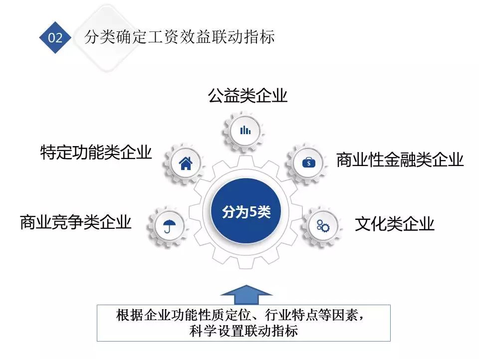 新奥彩资料大全最新版,完善的执行机制解析_粉丝版335.372