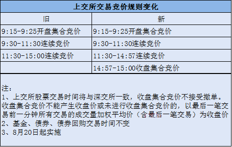 2024年澳门今晚开奖结果,广泛的解释落实支持计划_精简版105.220