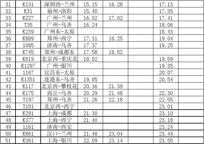 最新列车时刻表，连接未来的速度与激情之旅