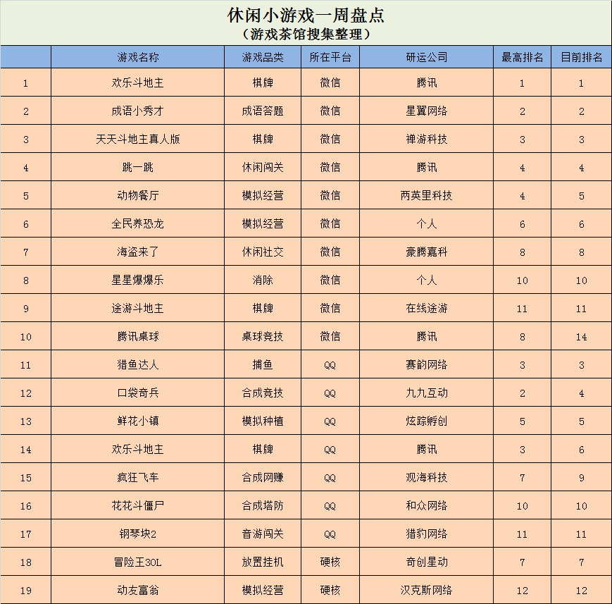 2024新澳天天开奖资料大全最新,科技成语分析落实_标准版90.65.32